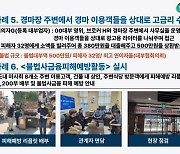 3만6500% 살인적 이자…서민 등 친 불법 대부업자 붙잡혀