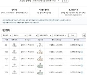 유로 2024·코파 아메리카 2024 '4강 대상' 프로토 승부식 84회차 발매