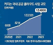 빗장 열린 공공클라우드…빅테크 몰려온다