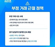 쿠팡플레이, 부정 거래 근절 정책 발표.. 암표 단속 나선다 '모바일 예매만 가능'