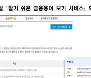 "어려운 금융 용어 쉽게 알려드려요"…생보협회, AI활용 서비스