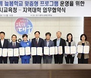 대구보건대 산학협력단, 대구시교육청과 늘봄학교 맞춤형 프로그램 운영 협약 체결