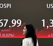 코스피, 0.02% 오른 2867.99…종가 기준 연중 최고치 경신[마감시황]