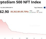 "100만원짜리가 6만원으로"…NFT 시장 몰락