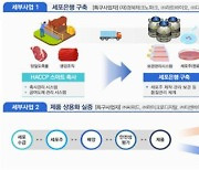 경북도, 세포배양식품 특구 출범으로 미래식품 혁신 주도