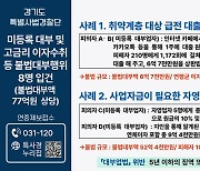 연 3만 6천%…경기특사경, '살인적 고금리' 대부업자 8명 검거