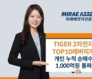 미래에셋, 2차전지 TOP10 레버리지 ETF 개인 순매수 1000억 돌파