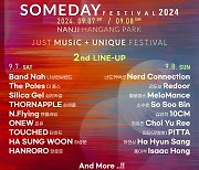 ‘썸데이 페스티벌 2024’(SOMEDAY FESTIVAL 2024), 터치드·엔플라잉·하성운 출격···가슴 뛰는 2차 라인업 발표