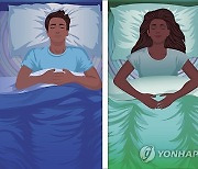 Be Well-Sleeping Separately