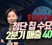 코스트코, 7년만에 회원비 인상…주주들 ‘활짝’ (영상)