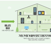 탄녹위, 산업부·삼성전자와 에너지 절약·탄소감축 '맞손'