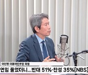 [정면] 이인영 "李 연임 반대 51%? 민심과 당심 달라..계파·패권적 구도 바뀌어야"