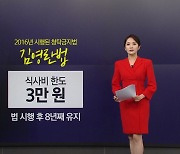 식사 한도 3만 원 → 5만 원... '김영란법' 식비 상향하나? [앵커리포트]