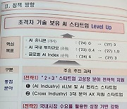 중기부 "AI유니콘 제로서 3곳, AI 국내투자 1조원으로 확대"