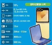 [갤럭시언팩] 외부 화면에서 카톡 답장…베일 벗은 첫 AI 폴더블폰