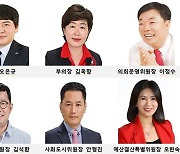 대전중구의회, 제9대 후반기 원구성 마무리