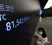 금리인하 기대감…비트코인, CPI 앞두고 8100만원 횡보