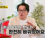 "서태지와 아이들 때문에 설 곳 없어져" '풀잎사랑' 최성수, 과거 돌연 미국행 결정 ('같이삽시다') [Oh!쎈 포인트]