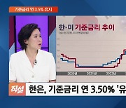 기준금리 연 3.5% 유지…12회 연속 역대 최장기간 