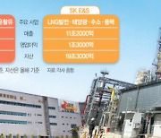 SK이노-E&S 17일 합병 결판···100조 무기로 '캐즘' 돌파