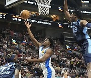 Grizzlies Thunder Basketball