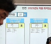 2025년도 최저임금 1만 30원으로 결정