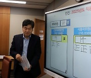 2025년도 최저임금 1만 30원으로 결정, 퇴장하는 이인재 위원장