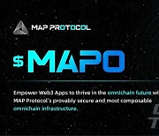 맵프로토콜, 빗썸 '리브랜딩' 지원에 20%대 급등[특징코인]