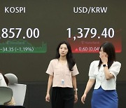 코스피, 돌아선 외국인 '팔자'에 1%대 하락…'삼전·SK하닉 약세'