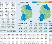 [오늘의 날씨] 2024년 7월 12일