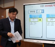 [사설]‘최저임금 1만30원’ 勞도 使도 불만, 주먹구구 흥정 언제까지…