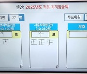 최저임금 1만원 시대 열렸다… 내년 1.7% 올라 ‘1만30원’