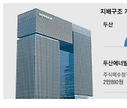 '캐시카우' 두산밥캣 품은 로보틱스 질주