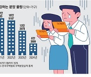 공급 급감에도 특공만 우후죽순…20년 묵은 청약통장 무용지물