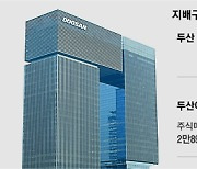 “장투하려 했는데 웬 날벼락”…지배구조 개편 깜짝 발표에 ‘이 회사’ 주주들 어리둥절