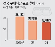 구내식당 매달 100곳씩 폐업 … 점심값 부담 직장인 ‘한숨’