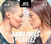 암으로 세상 떠난 오빠의 꿈 이어받는다...‘11연승 신성’ 코르테즈, ‘前 UFC 챔피언’ 나마유나스와 격돌