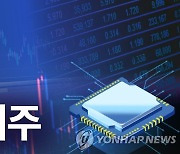 [특징주] '美 기술주 휘청' 여파에 삼성전자·SK하이닉스 하락