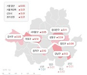 서울·수도권, 2021년 이후 가장 높은 상승폭[부동산 라운지]