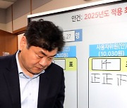 실업급여도 월 192만 원으로 오른다...최저임금 1만원 시대