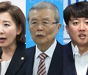 나경원, 김종인에 “반윤 이심전심”…이준석 “국힘 당명 만든 분”