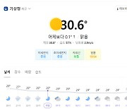 `네이버 날씨의 진화`…날씨지도에 강수량·적설량 추가한다