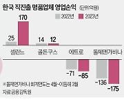 직진출 명품…셀린느 활짝, 골든구스 휘청