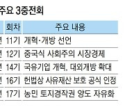 중국 ‘10년 목표 경제정책’ 제시할 과학기술 자립 ‘밑그림’ 나오나