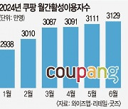 “탈팡족, 어서옵쇼!”…쓱·지마켓·컬리 혜택 확대