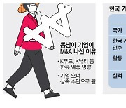 동남아 머니의 공습 … 韓기업 쇼핑 나섰다