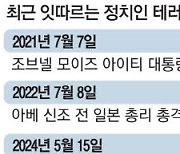 日·슬로바키아·덴마크·美… 전세계 정치인 테러에 몸살