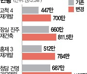 [단독]   서울 아파트값 급등에···정비사업 '공사비 증액' 속속 합의