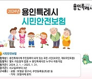 시민안전보험 보장 항목 바꾸니 수혜자 확 느네