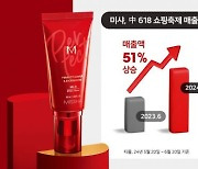 왕홍과 손 잡은 미샤, 中 '618 쇼핑 축제' 매출 51% 쑥